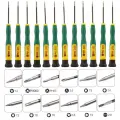 Telecom Maintenance Tool Set (12 Piece Set) (Best Series)